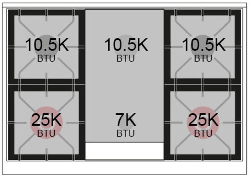 Ilve UN36FQNMPWHGLP White With Brass Knobs, Liquid Propane