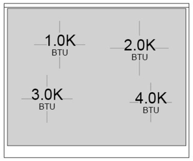 Ilve UPI304QNMPRAP Ral Custom Color With Copper Knobs