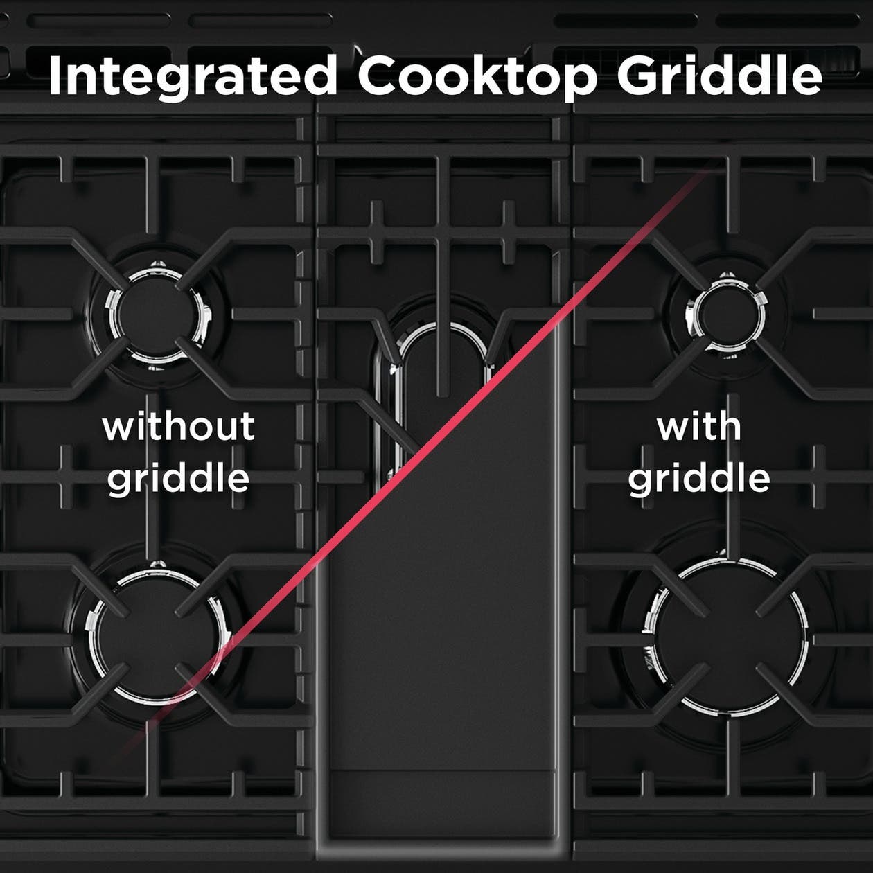 Frigidaire Professional PCFG3080AF Stainless Steel