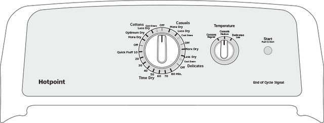 Hotpoint HTX24GASKWS 27 Inch Gas Dryer with 4 Drying Cycle: White