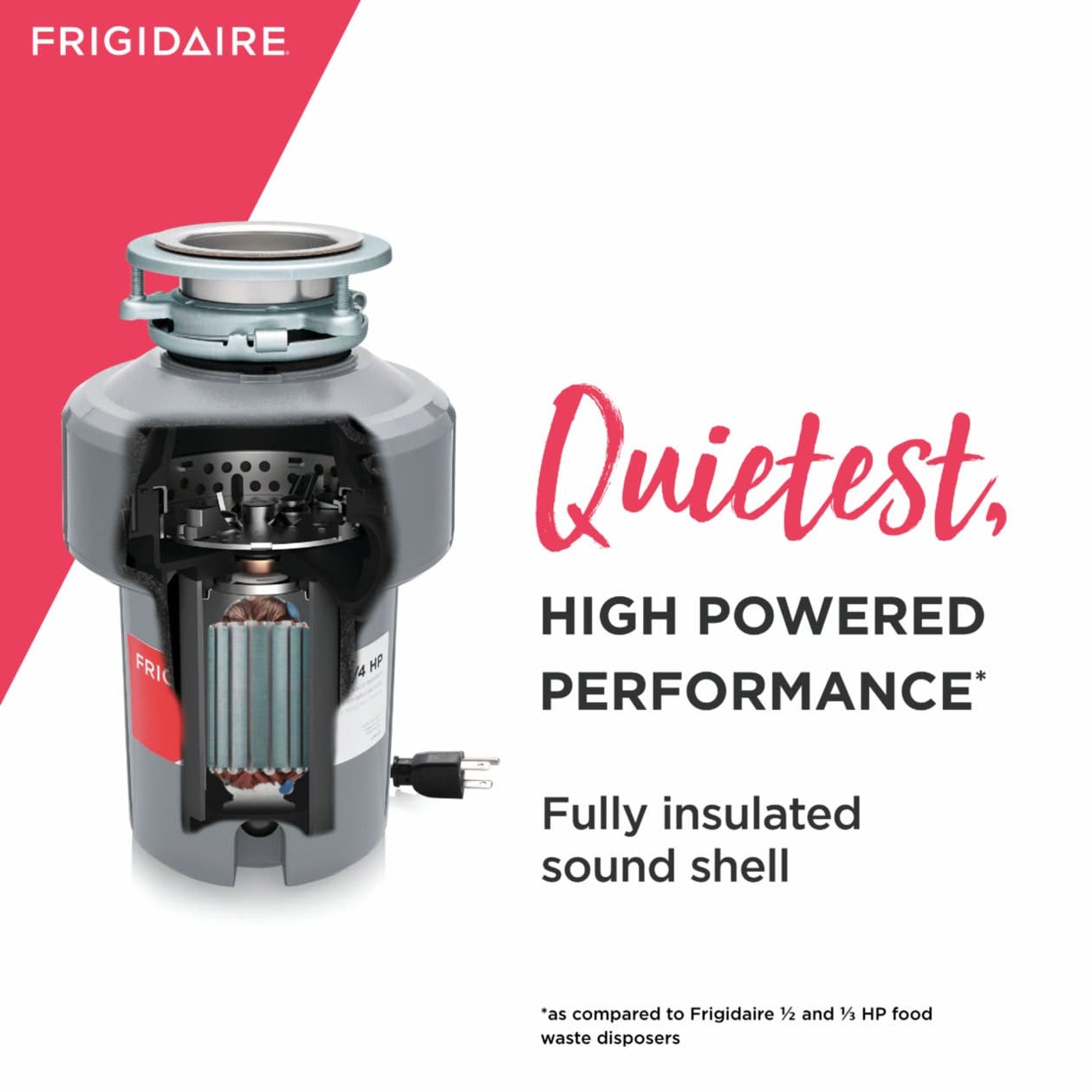 Frigidaire FF75DISPC1 Gray