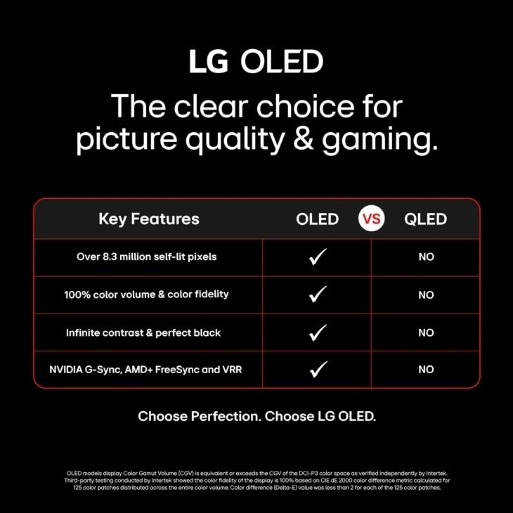 LG Electronics OLED83B4PUA 