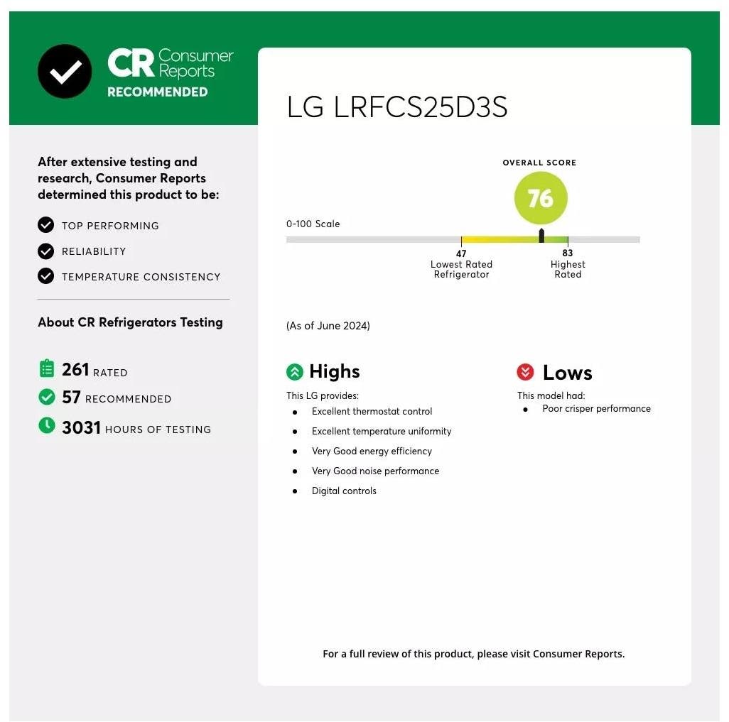 LG LRFCS25D3S Stainless Steel