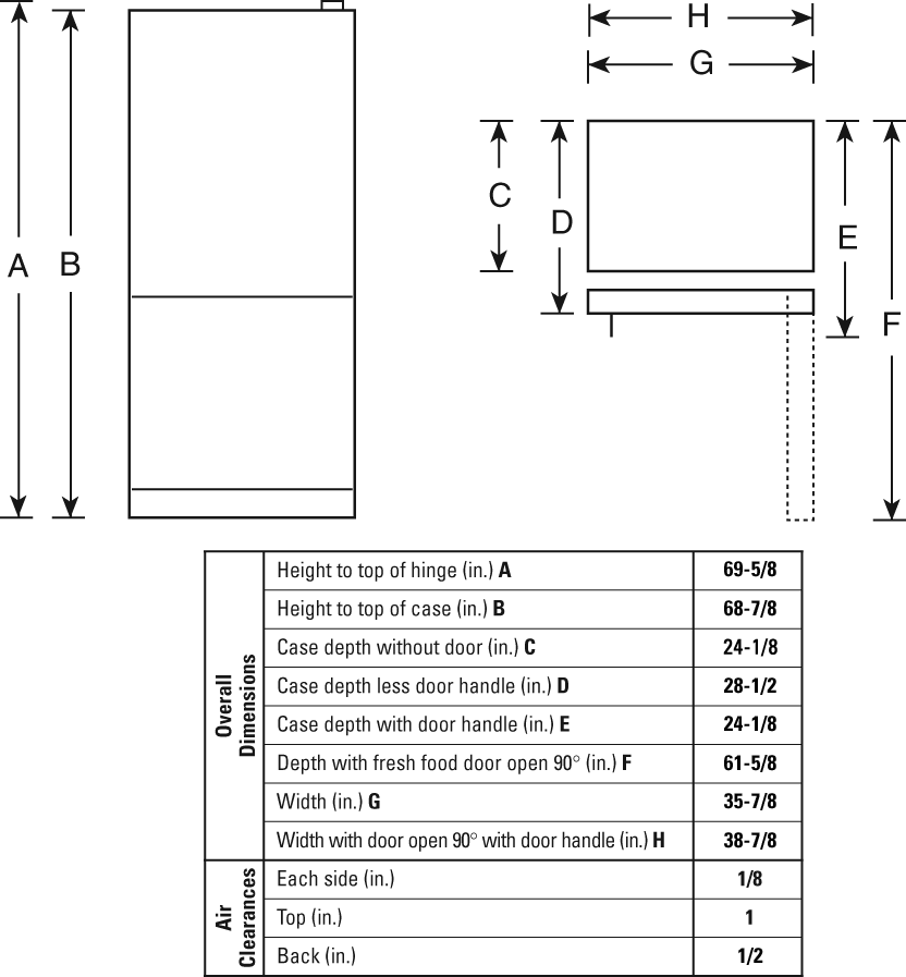 GE PDCS1NBWRSS Stainless Steel/Right Hand