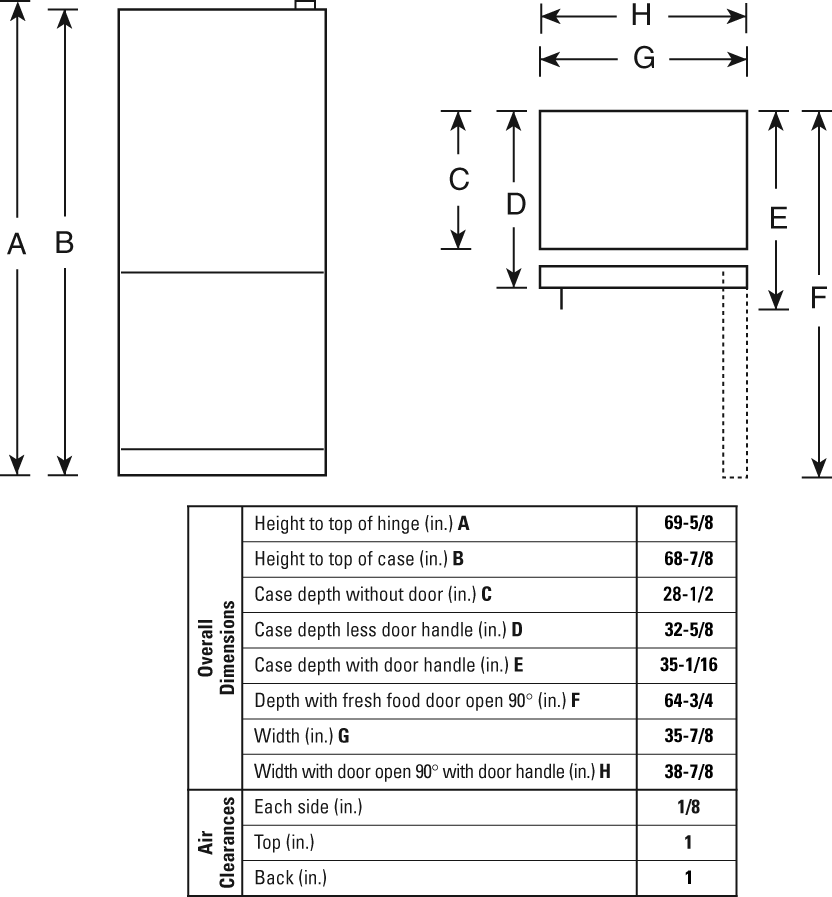GE PDSF5NBWWW White/Reversible Door