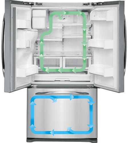 GE PFSS6PKWSS Stainless Steel