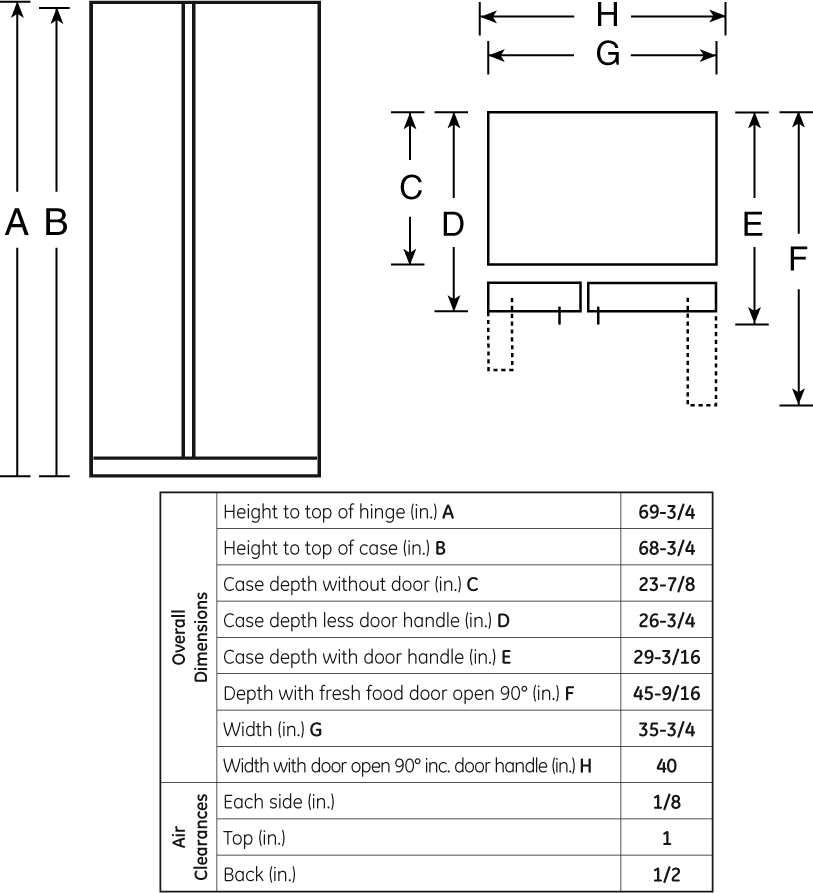 GE PSIC3RGXBV Black Trim/Panel Required