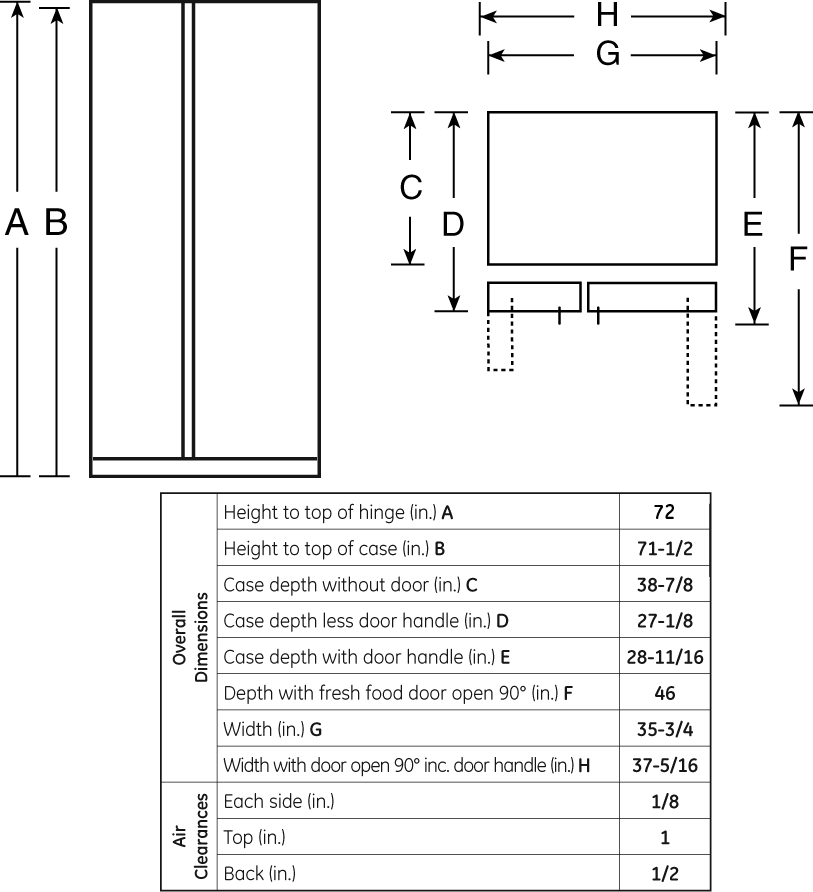 GE PSJC5YGXBV Black Trim/Panel Required