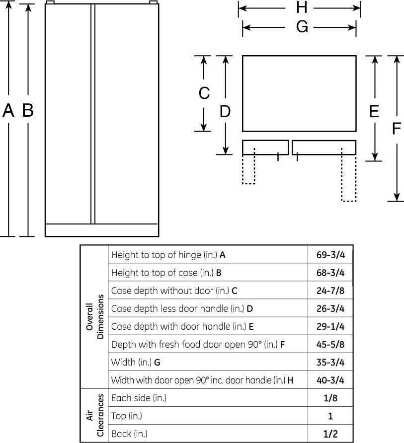 GE GSCS3PGXSS Stainless Steel