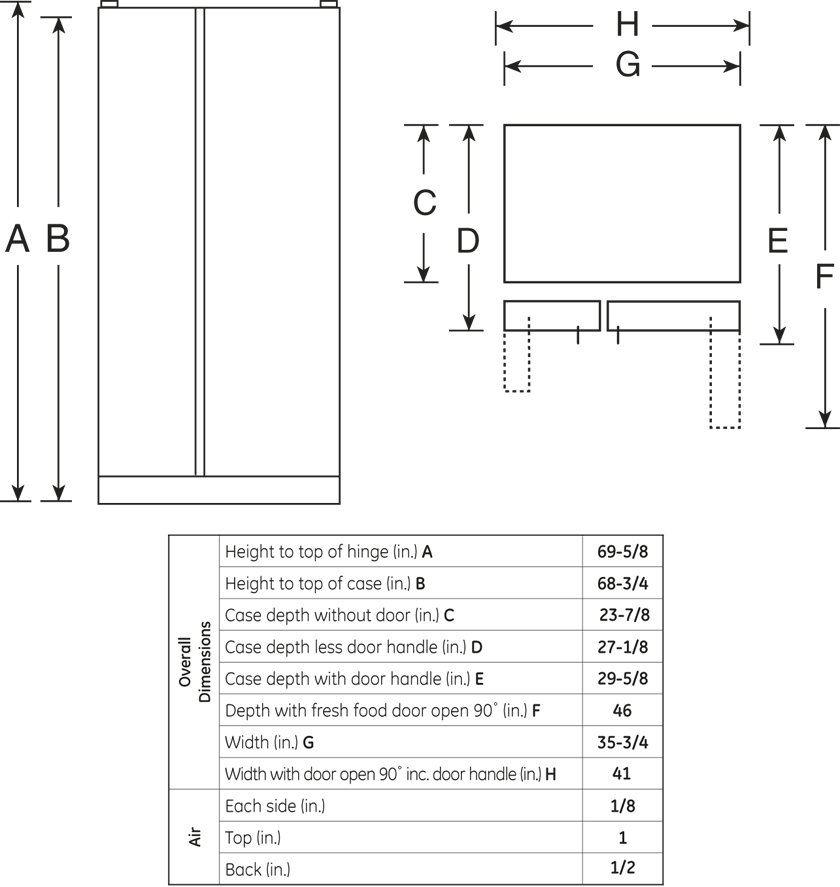 GE GSCS3KGYSS Stainless Steel