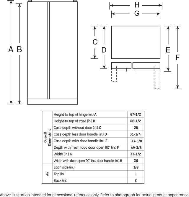 GE GSE22ESHSS 34 Inch Side-by-Side Refrigerator with 21.8 cu. ft...