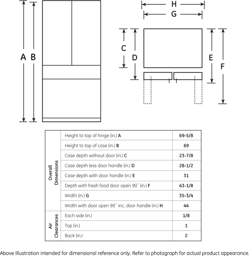 GE PGCS1RKZSS Stainless steel