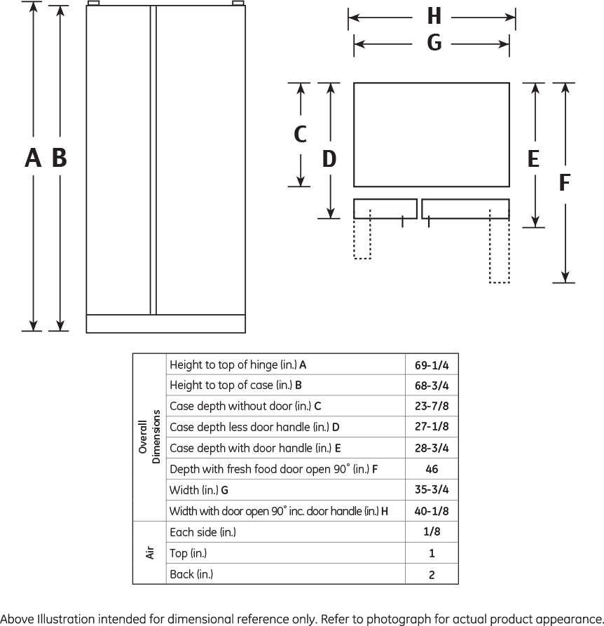 GE PZS23KPEWV Panel Required - White