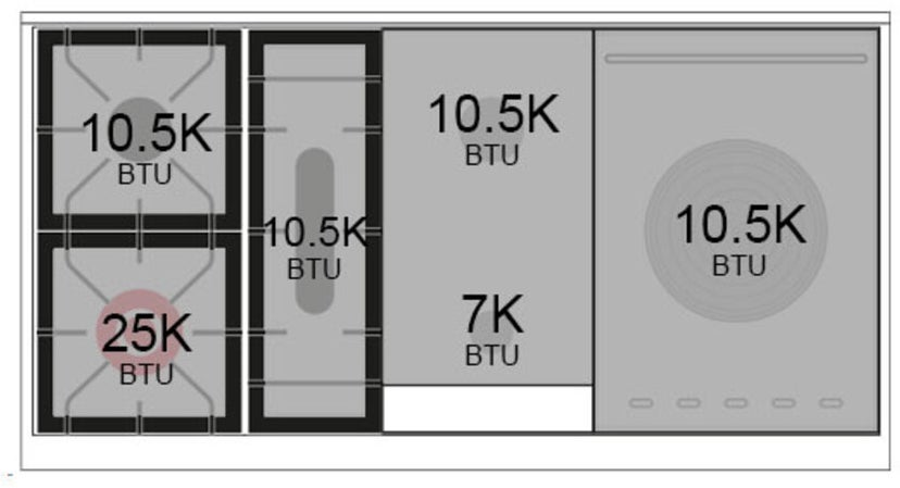 Ilve UP48FSQNMPBUG Nostalgie 48 Inch Dual Fuel Range with 5 Sealed Bu...