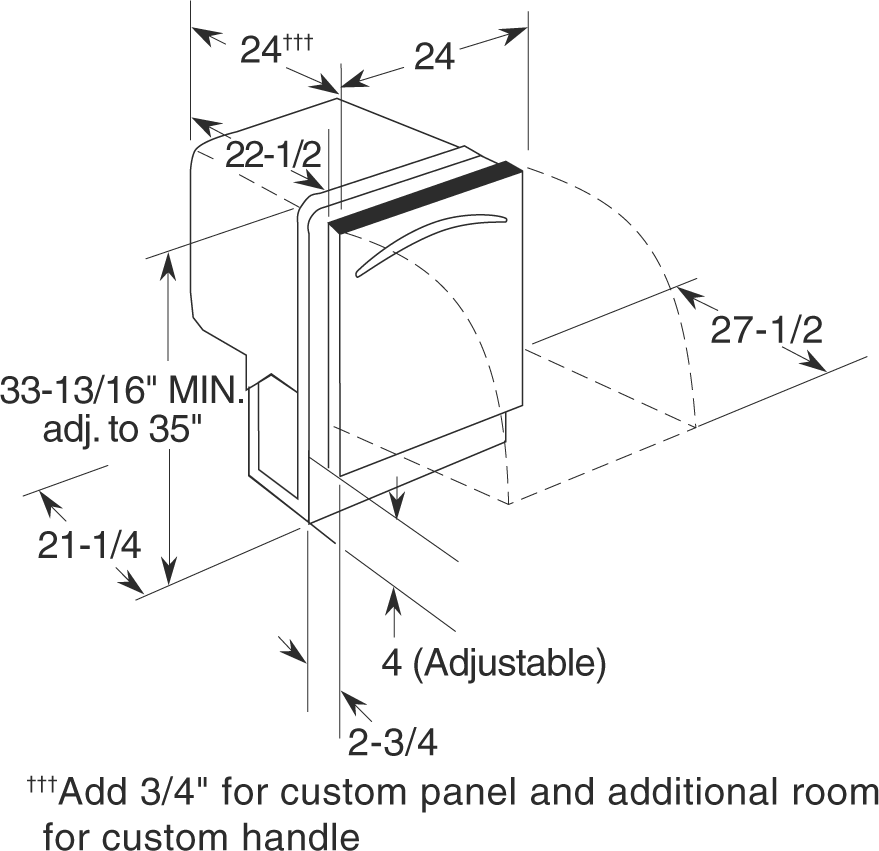 GE PDWT502RII Panel Ready