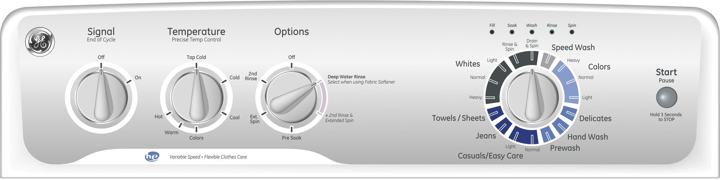 GE GTWN4950DWS 27" Top-Load Washer