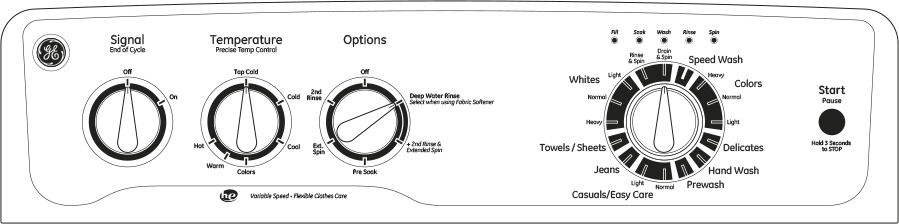 GE GTWN4950DWS 27" Top-Load Washer