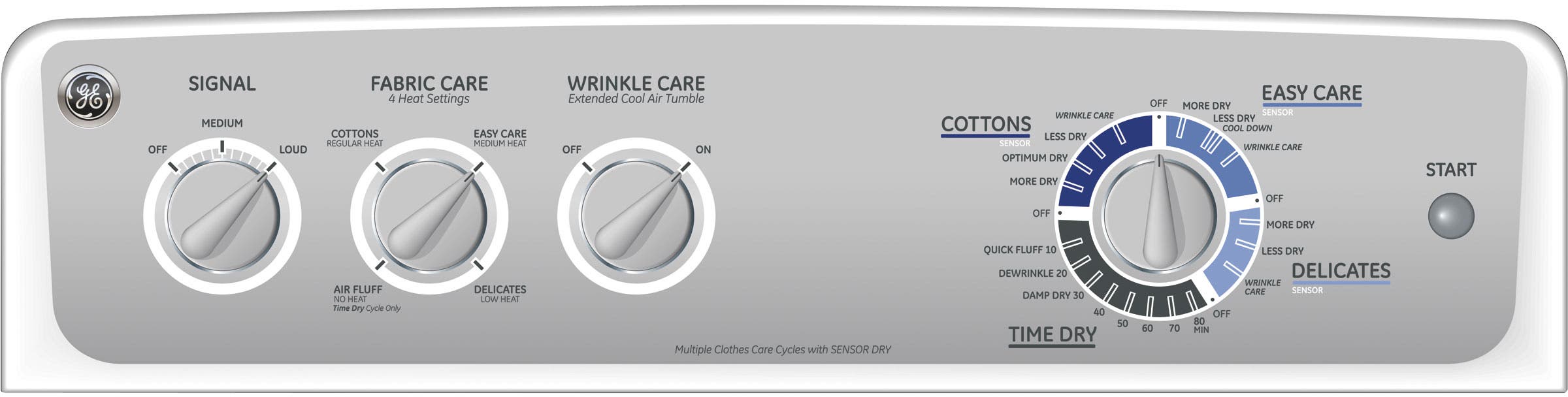 GE GRDN510EMWS 27" Electric Dryer