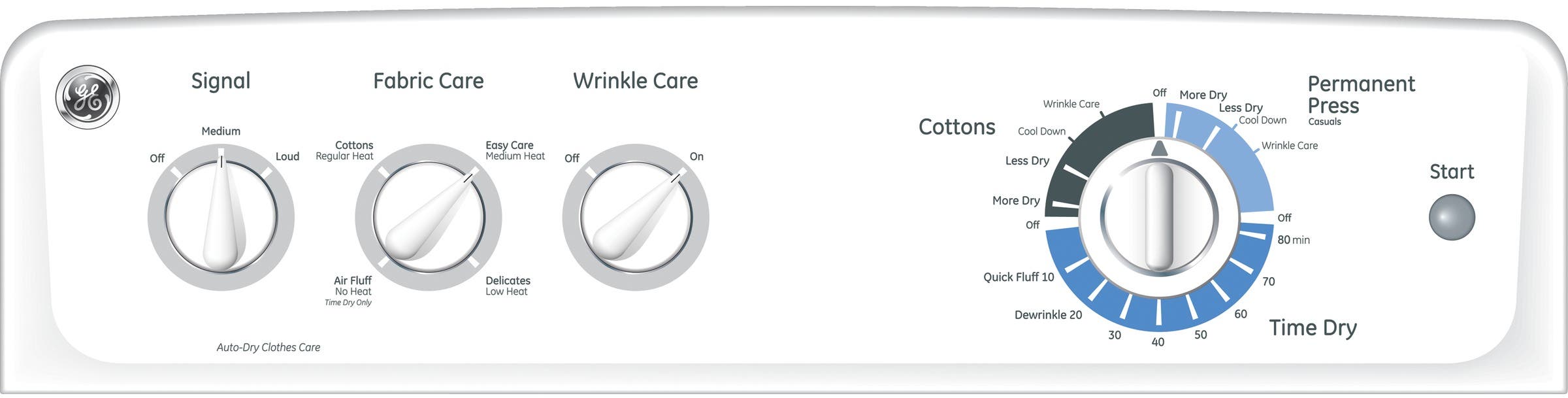 GE GTDL210GDWW White