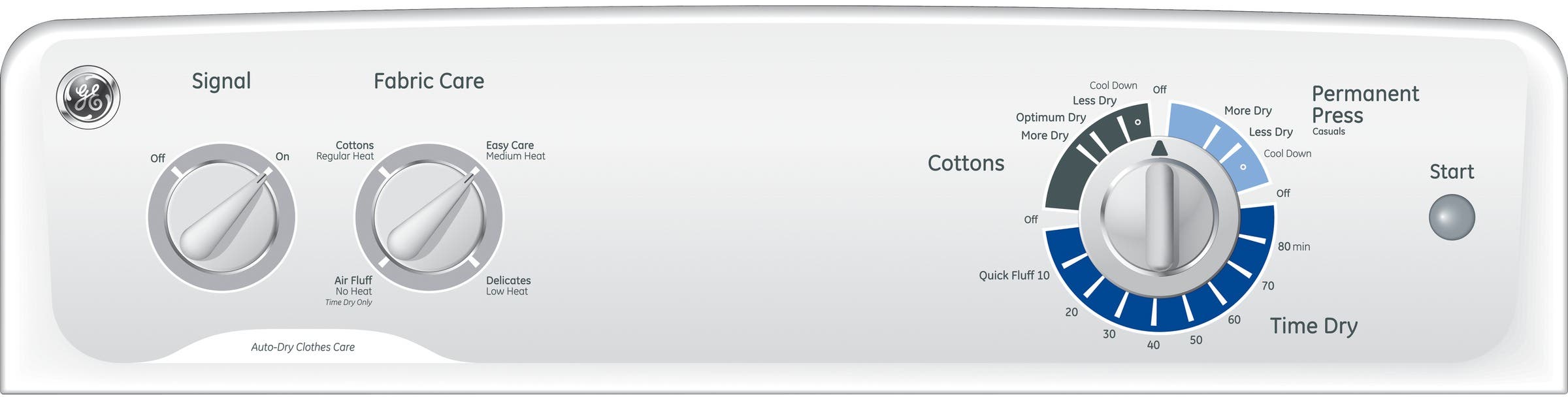 GE GTDP200GFWS White