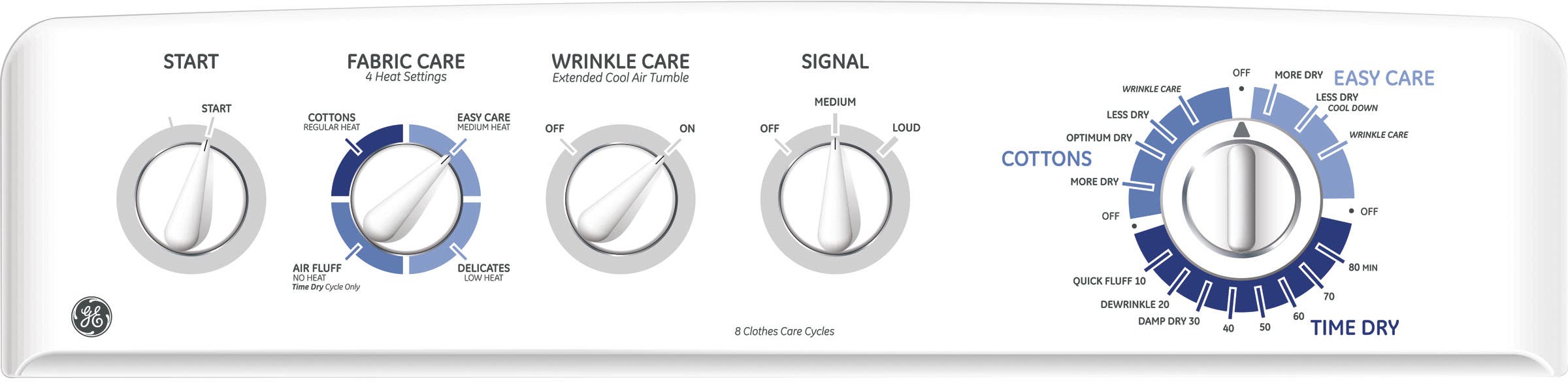 GE GTDP250GMWW White