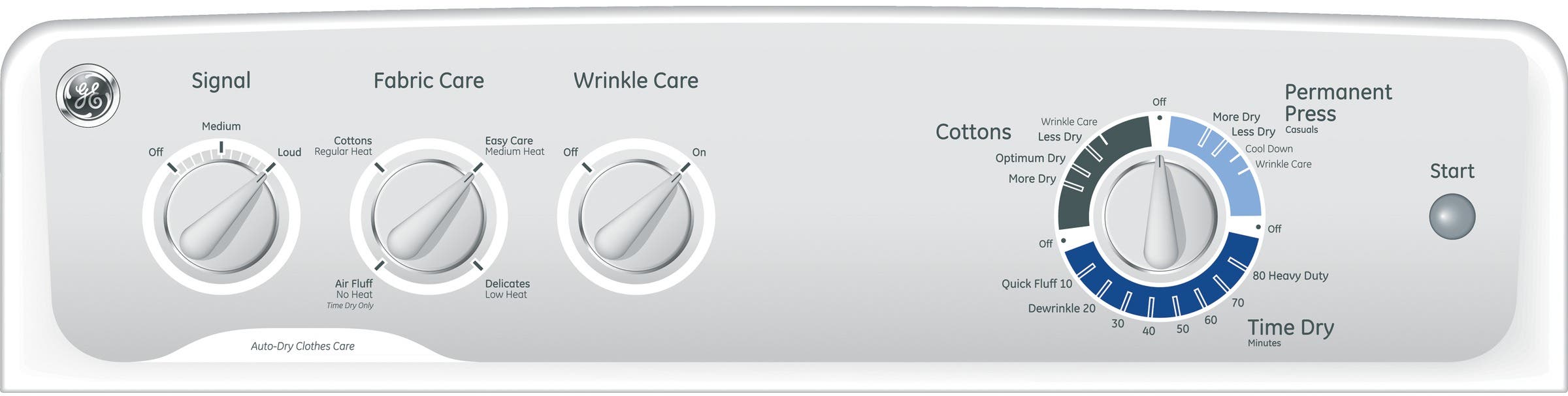 GE GTDX400GDWS White