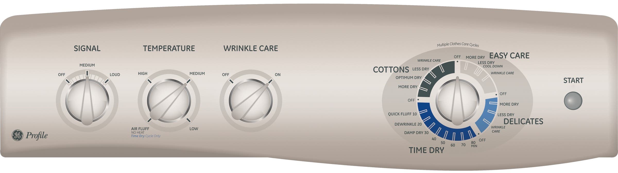 GE PTDN600EMWT White