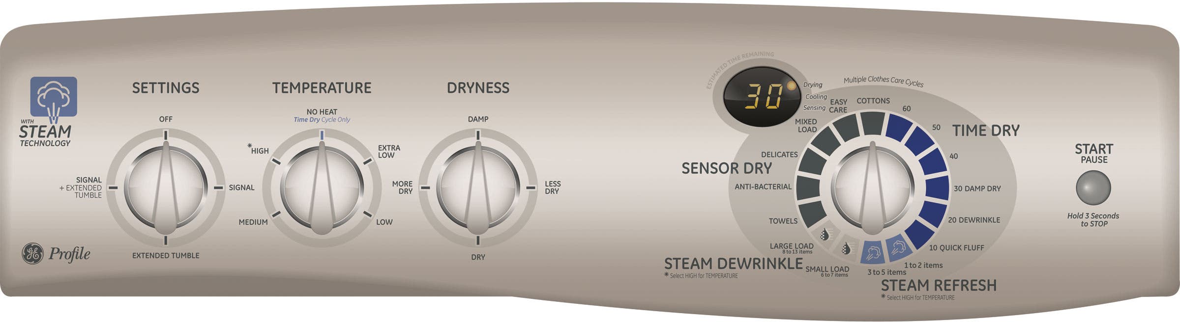 GE PTDS650GMWT White