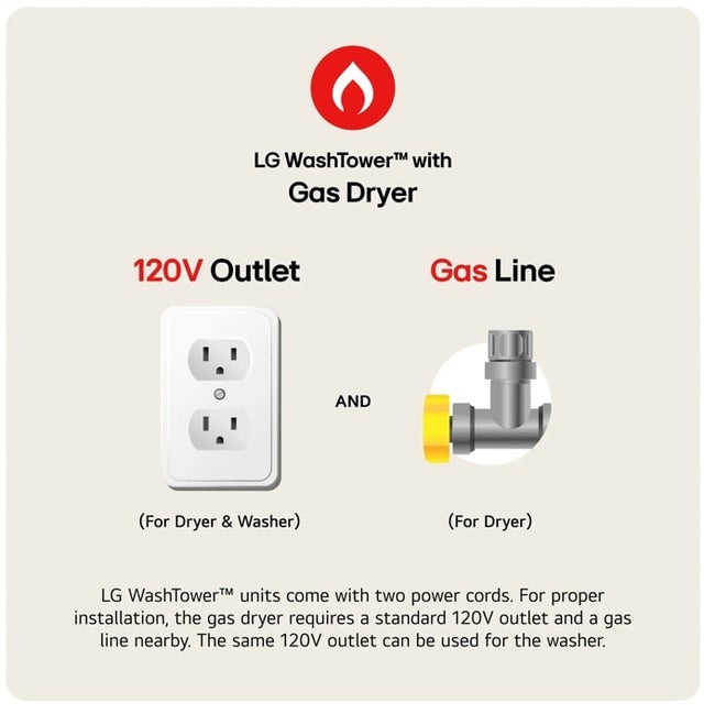 LG WKGX201HWA 27 Inch Smart Gas Single Unit WashTower with 4.5 c...