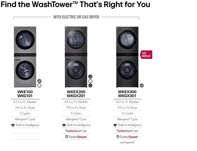 LG WKGX301HBA 27 Inch Smart Gas Single Unit WashTower with 5.0 c...