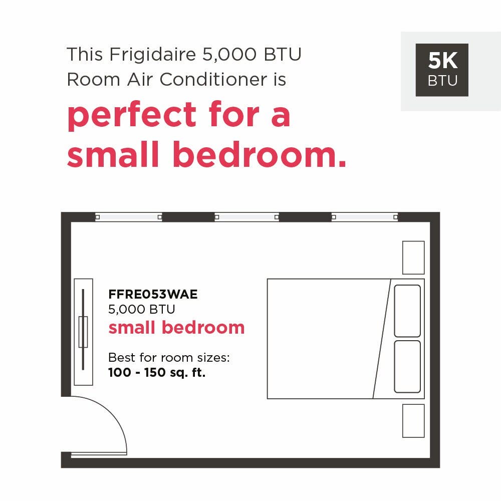 Frigidaire FFRE053WAE White
