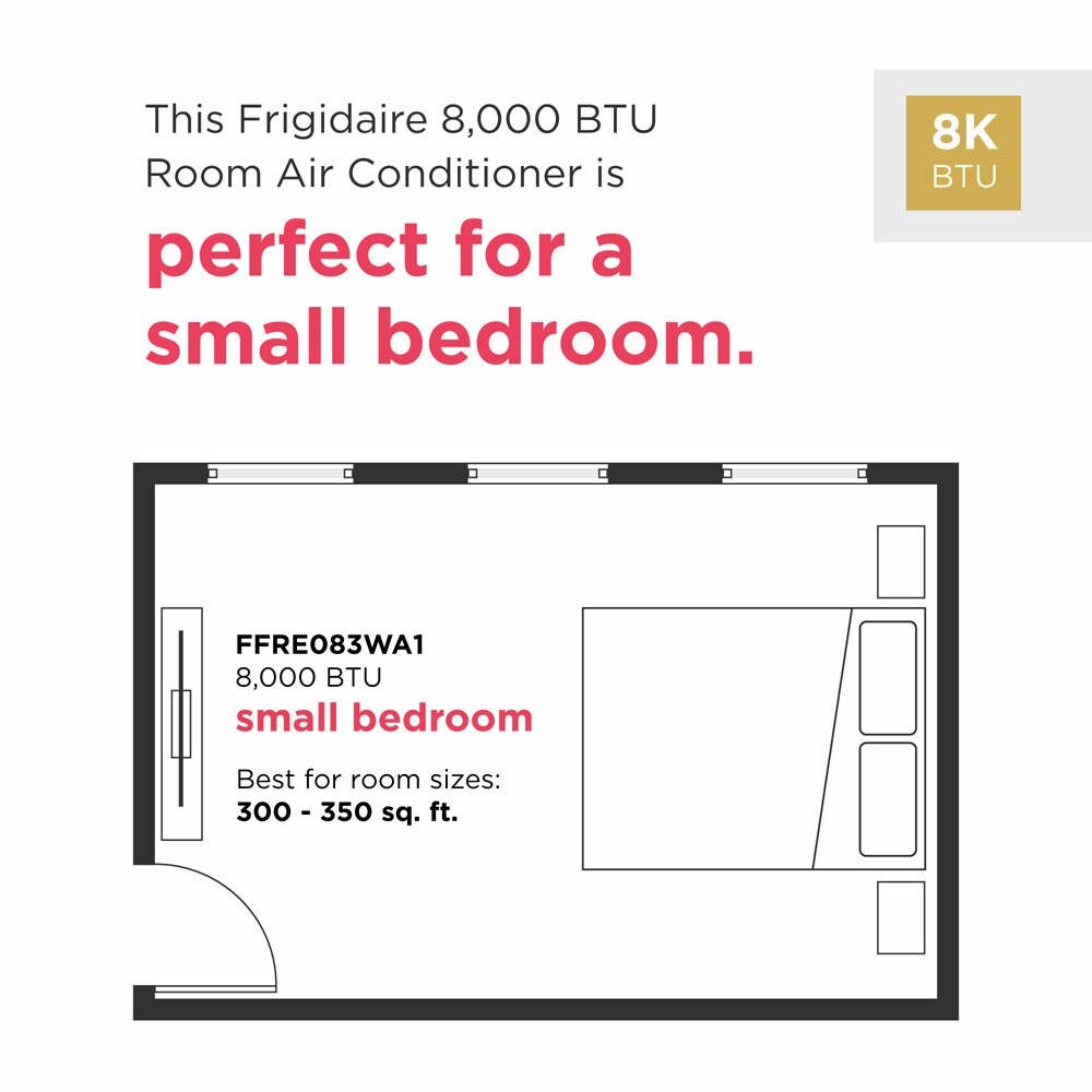 Frigidaire FFRE083WA1 White