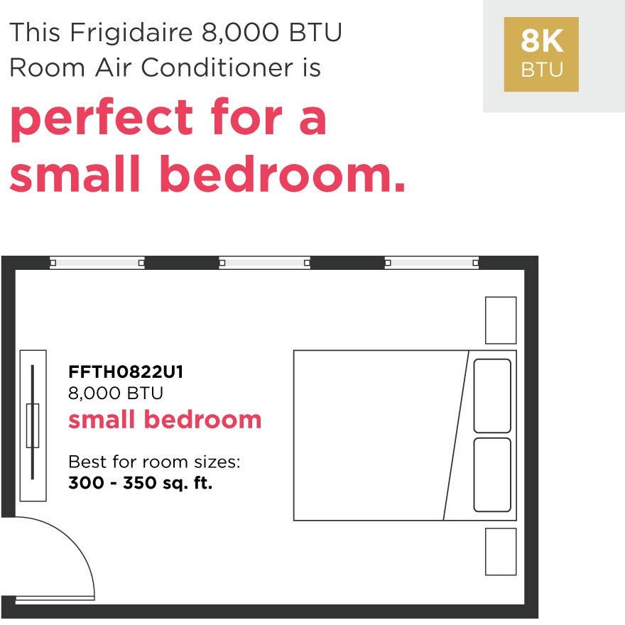 Frigidaire FFTH0822U1 White