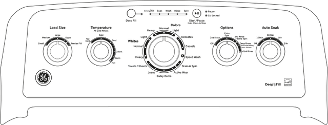 GE GTW460ASJWW 27 Inch, 4.2 Cu. Ft. Capacity Washer With Stainles...