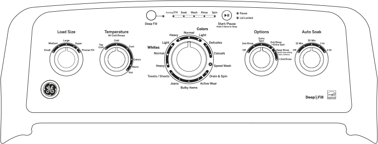 GE GTW460ASJWW 27 Inch, 4.2 Cu. Ft. Capacity Washer With Stainles...