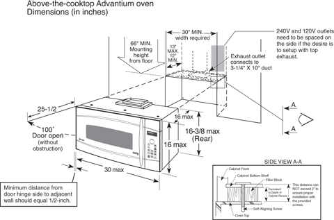 GE PSA1201RSS Stainless steel