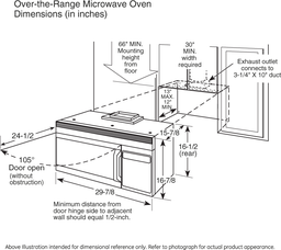 PVM1970SRSS GE 12