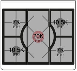 UM30DNE3BUG Ilve 15