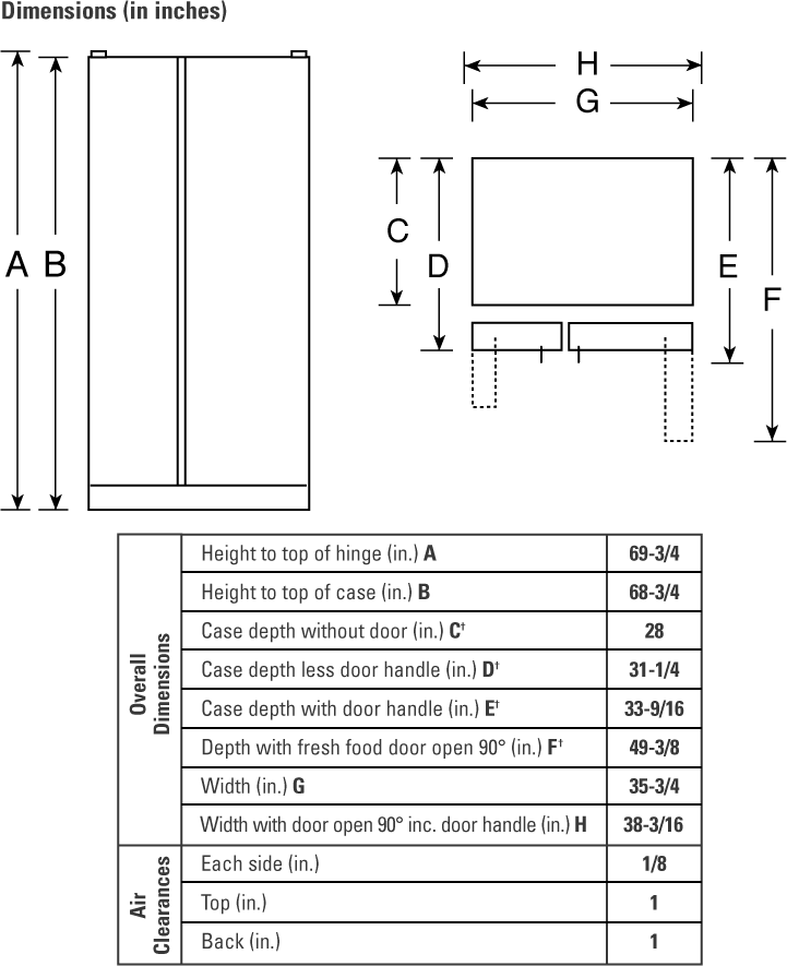 Hotpoint HSS25GFTWW White-on-White