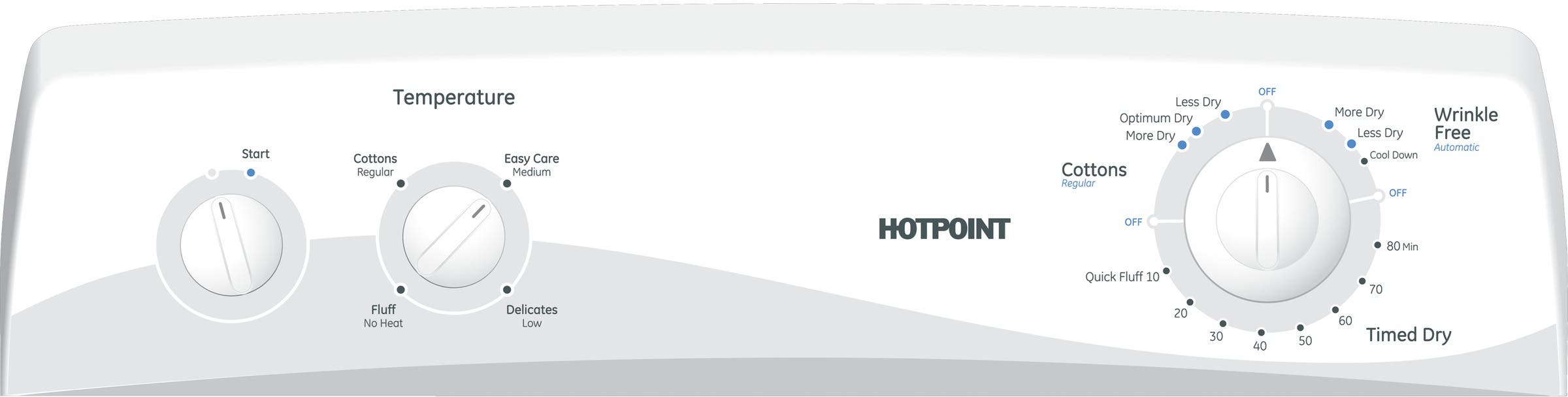 Hotpoint HTDP120EDWW White On White