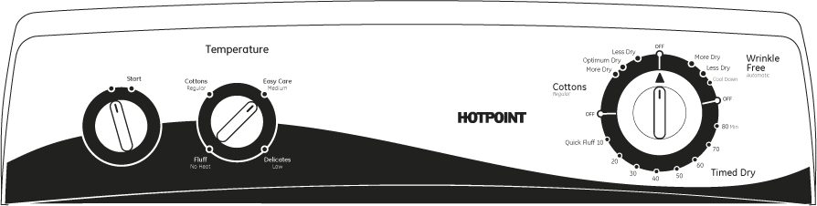 Hotpoint HTDP120EDWW White On White