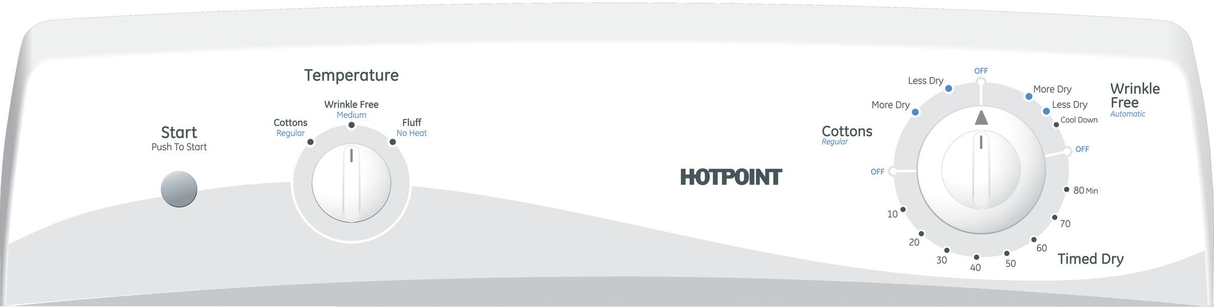 Hotpoint HTDX100GDWW White