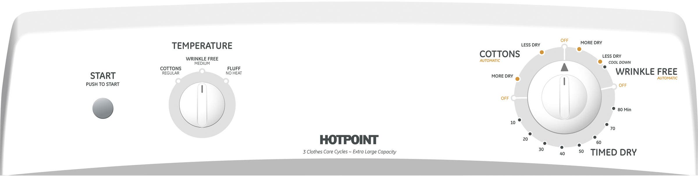 Hotpoint HTDX100GMWW White