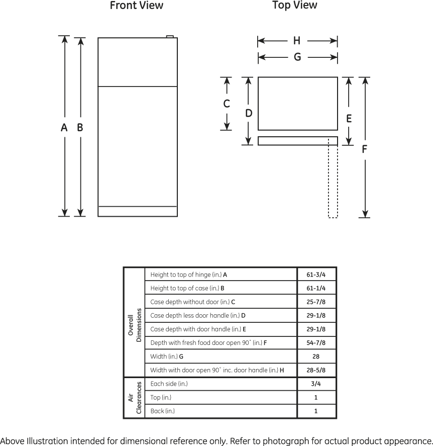 Hotpoint HTN16ABXWW 15.6 cu. ft. Top-Freezer Refrigerator