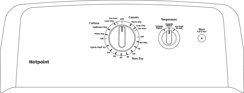 Hotpoint HTX21GASKWW White