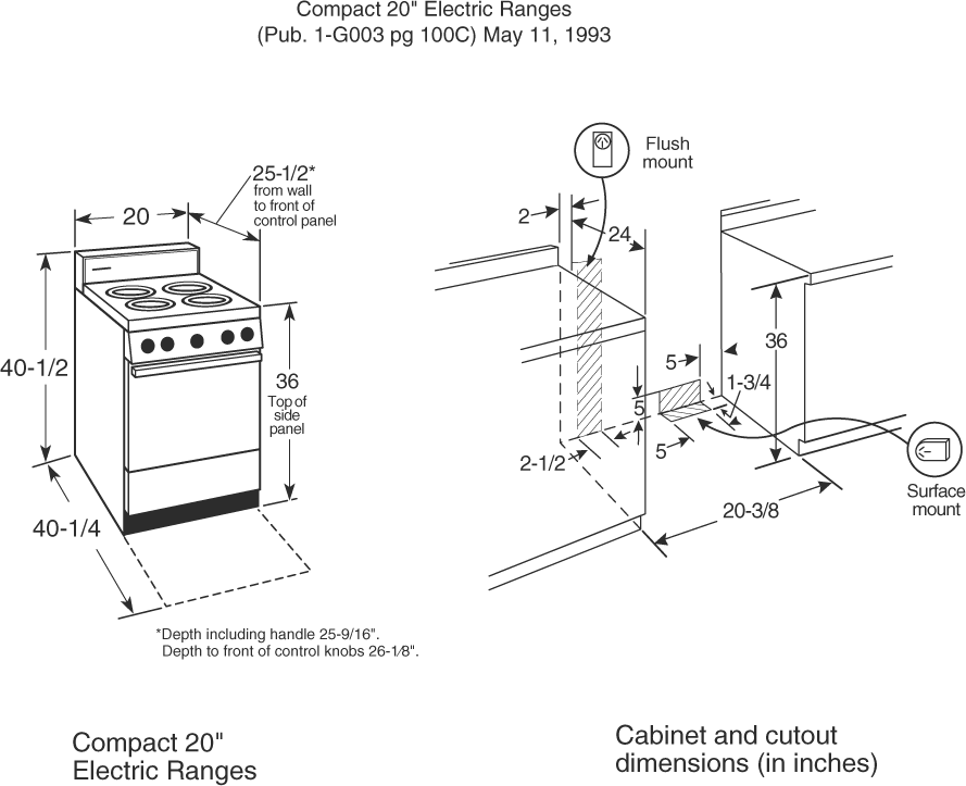 Hotpoint RA820DDWW White