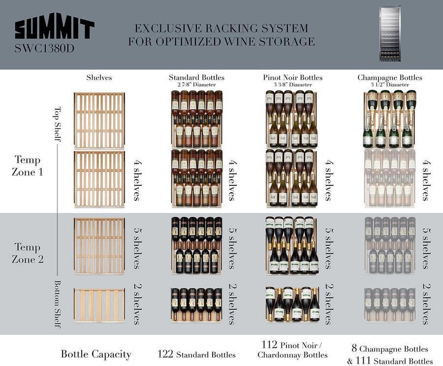 Summit SWC1380D Stainless Steel/Black