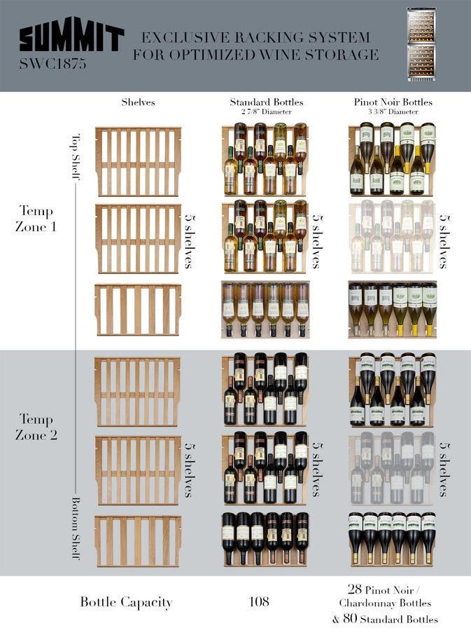 Summit SWC1875 24 Inch Built-in Wine Cellar