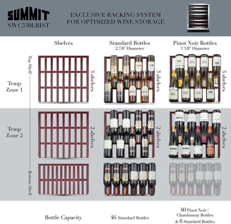 Summit SWC530LBISTADA Black Cabinet