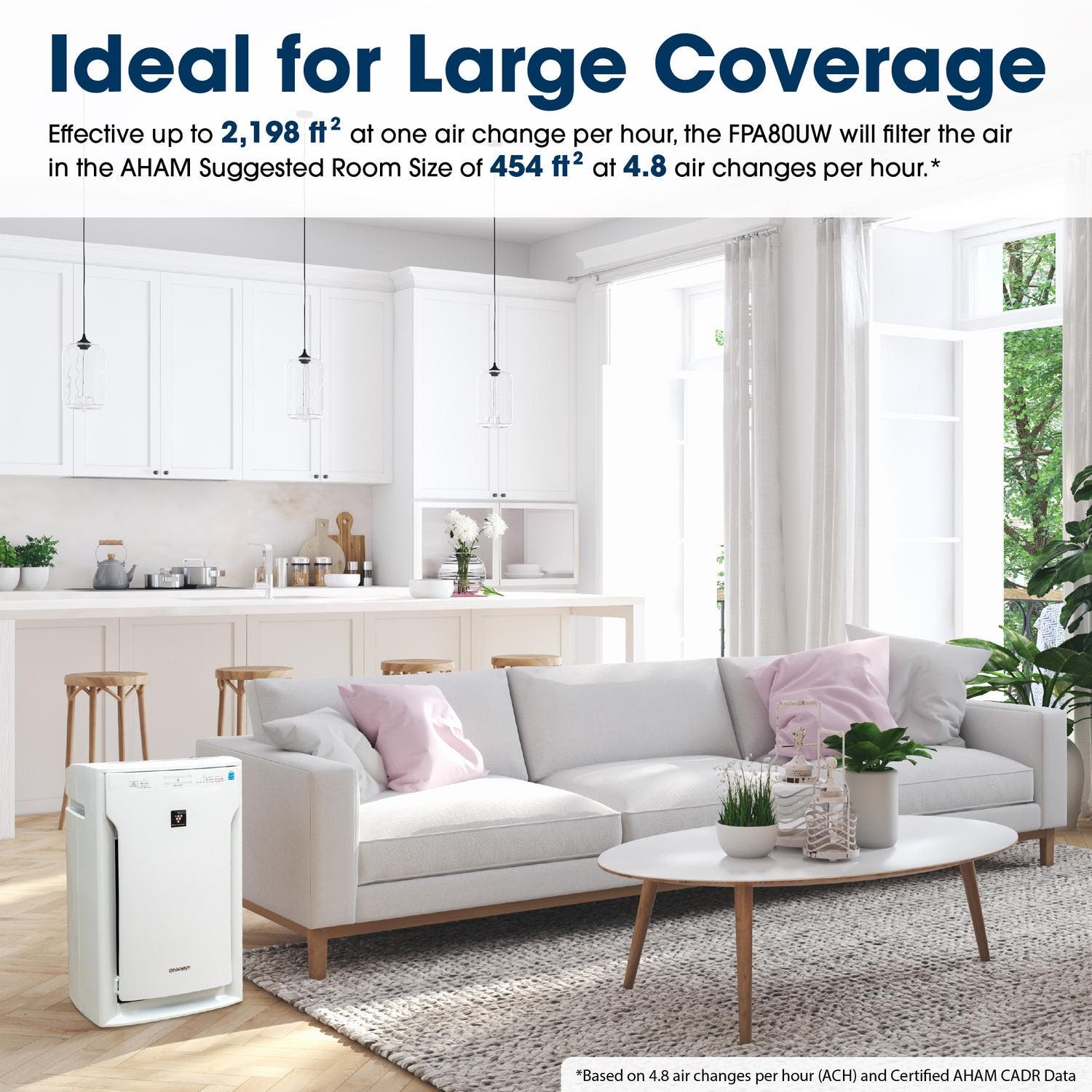 Sharp FPA80UW White